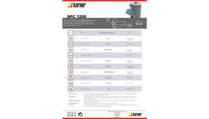 karta techniczna podkład spc 1200
