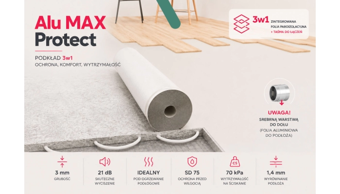 Alu max Protect Korner