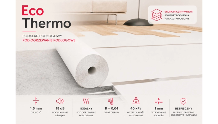Eco thermo Korner