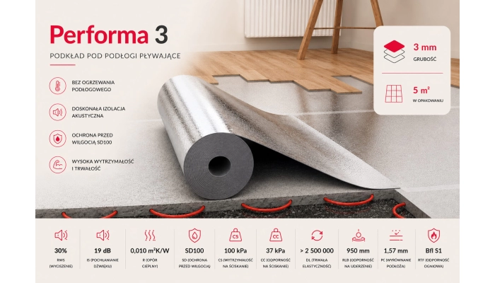 Performa 3 podkład pod panele