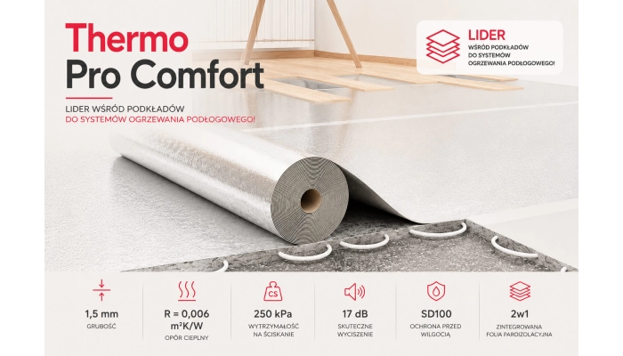 Podkład pod panele Thermo Pro Comfort