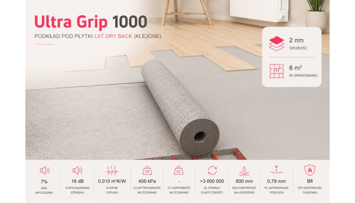 Ultra Grip 1000 Korner